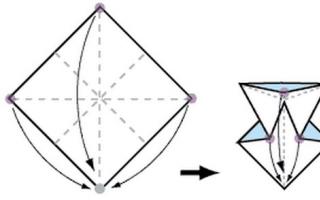 Делаем журавлика из бумаги в технике оригами Бумажные журавлики как делать